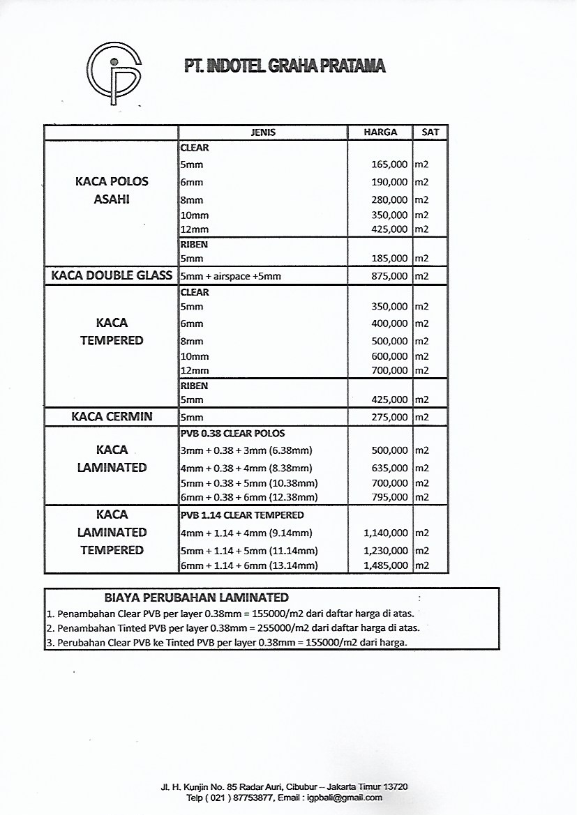 Price List Upvc Jakarta Murah 0818 9800 95